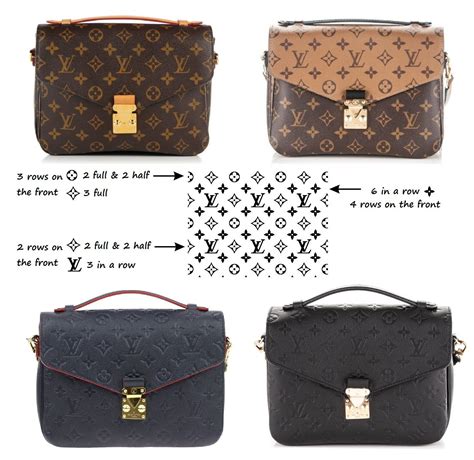 lv metis reverse original vs fake